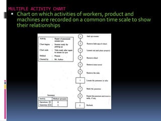 Presentation1 | PPTX