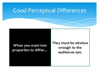 Good Perceptual Differences
When you want two
properties to differ…
They must be obvious
enough to the
audiences eye.
 