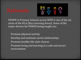 Rationale.
PDHPE in Primary Schools across NSW is one of the six
areas of the KLA (Key Learning Areas). Some of the
major drivers for PDHPE being taught are;
- Promote physical activity
- Develop and maintain social relationships
- Promote healthy life style choices
- Promote living and learning in a safe and secure
environment
 