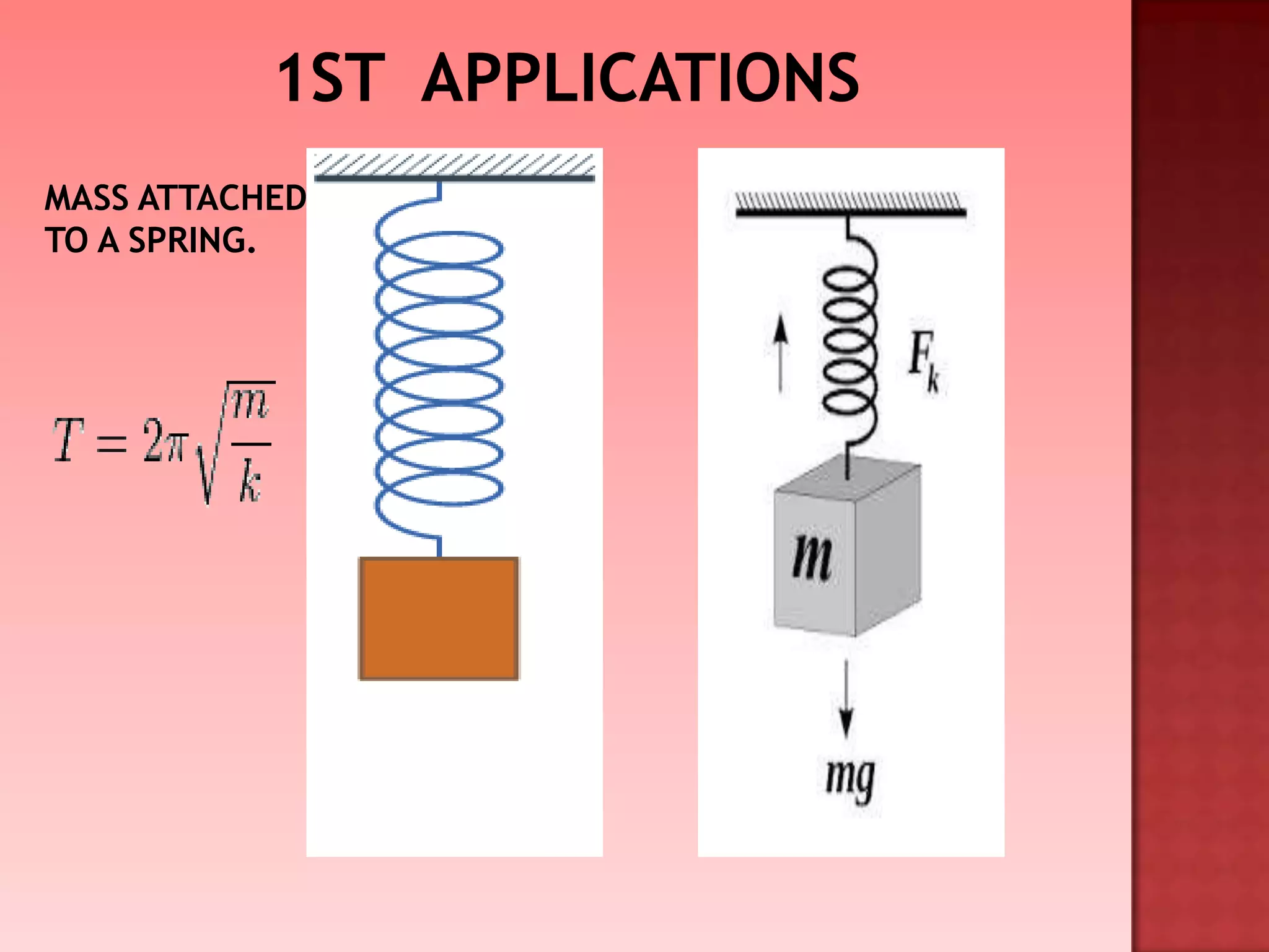 MASS ATTACHED
TO A SPRING.
 