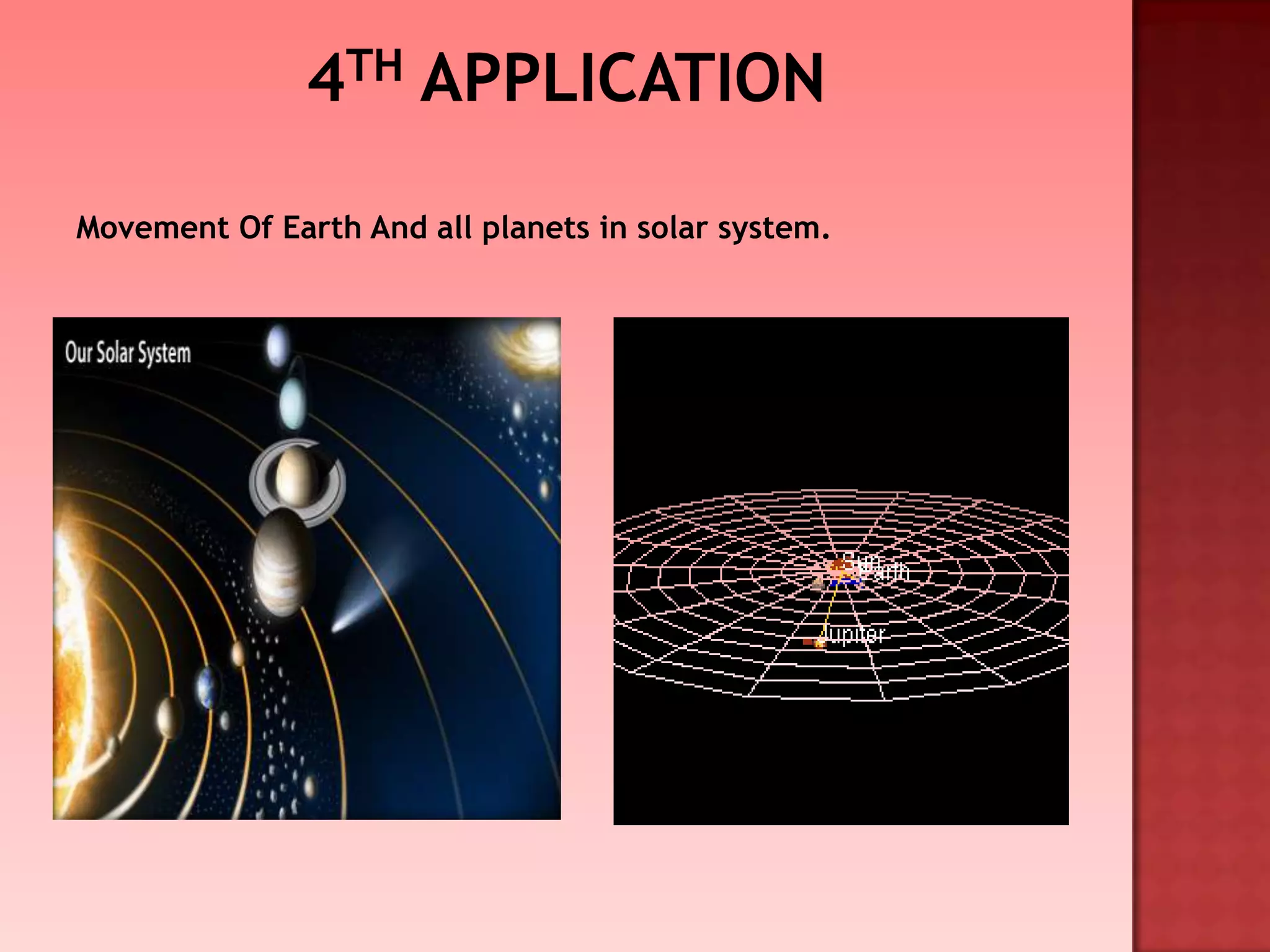 Movement Of Earth And all planets in solar system.
 