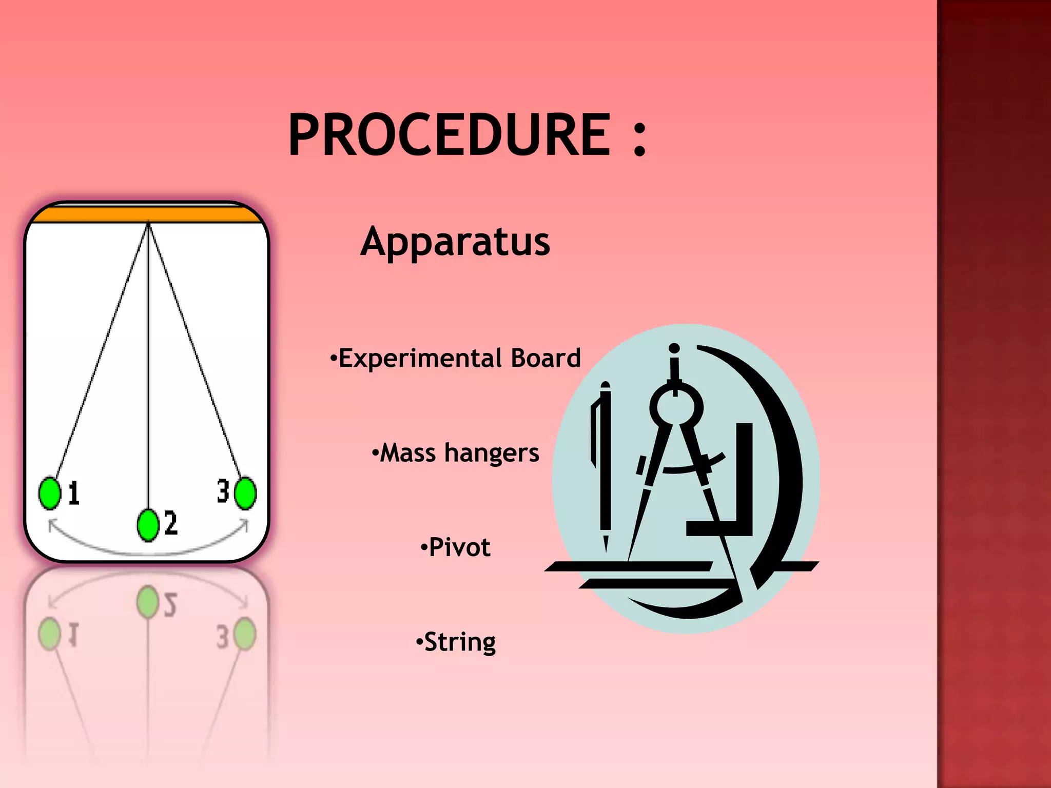 Apparatus
•Experimental Board
•Mass hangers
•Pivot
•String
 
