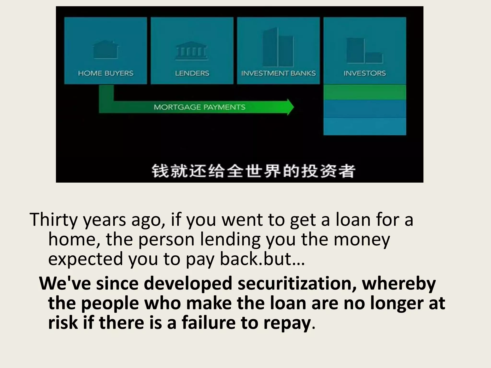 Thirty years ago, if you went to get a loan for a
home, the person lending you the money
expected you to pay back.but…
We've since developed securitization, whereby
the people who make the loan are no longer at
risk if there is a failure to repay.
 