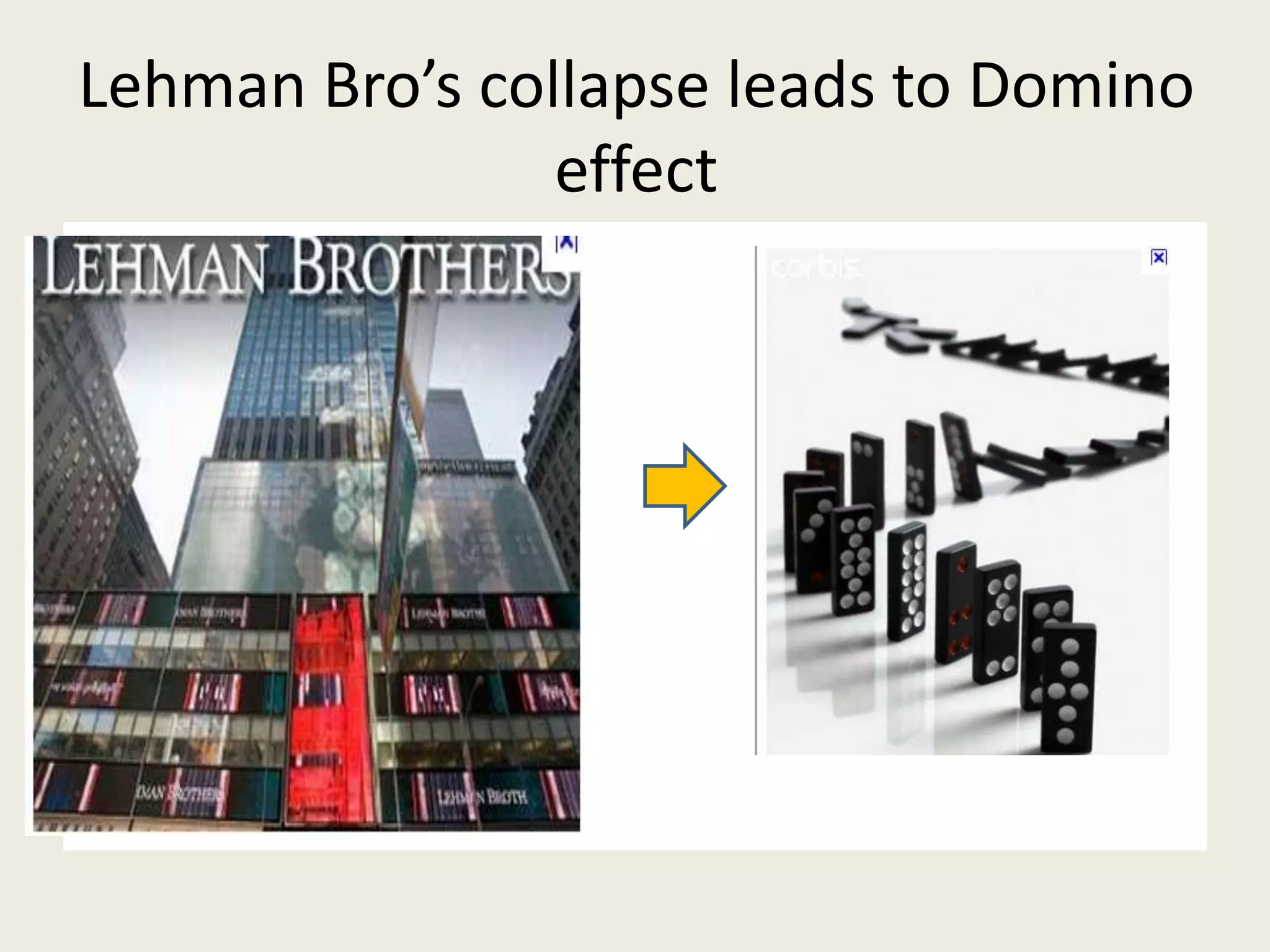 Lehman Bro’s collapse leads to Domino
effect
 