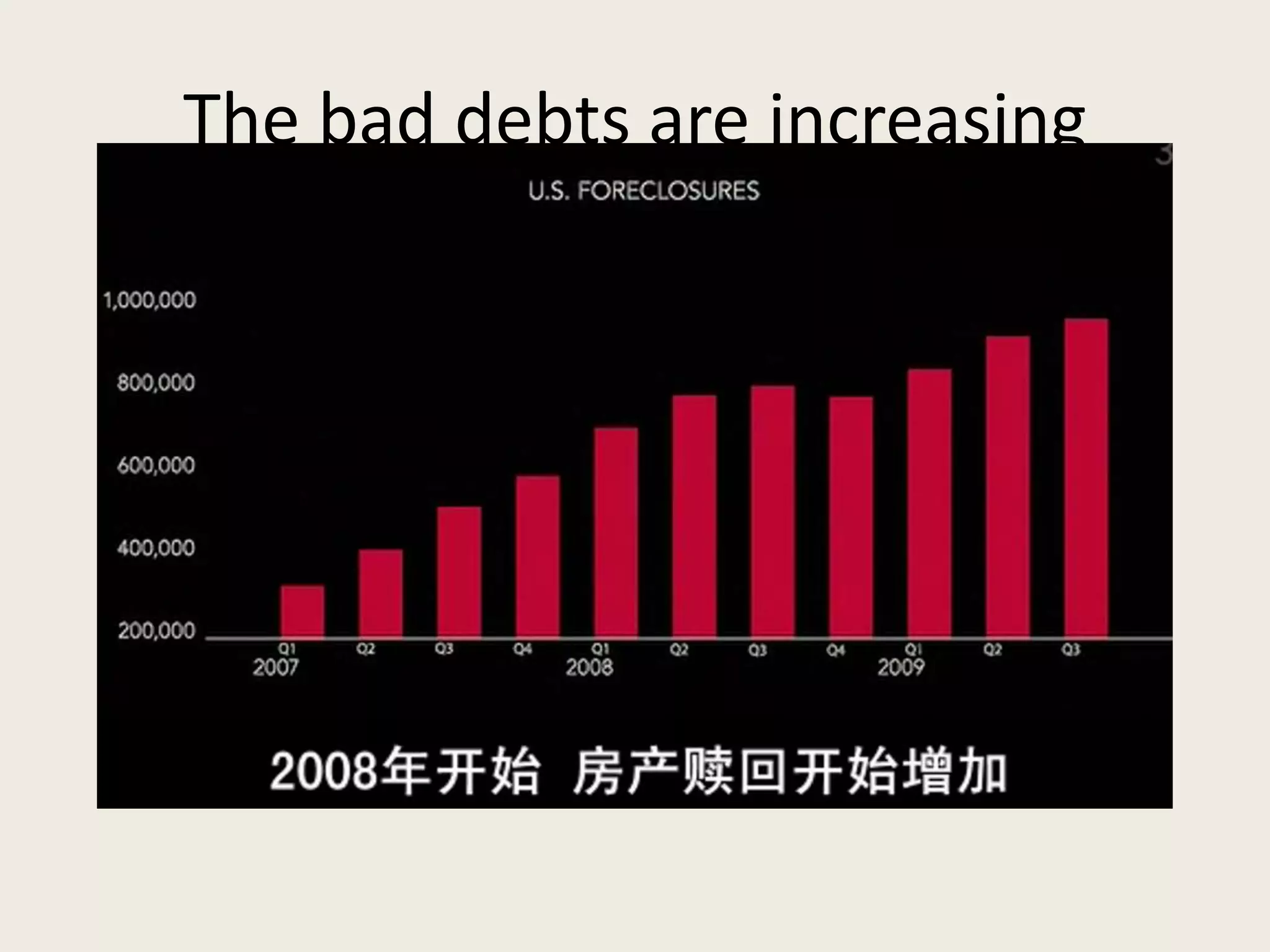 The bad debts are increasing
 