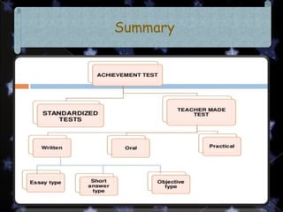 achievement test | PPTX