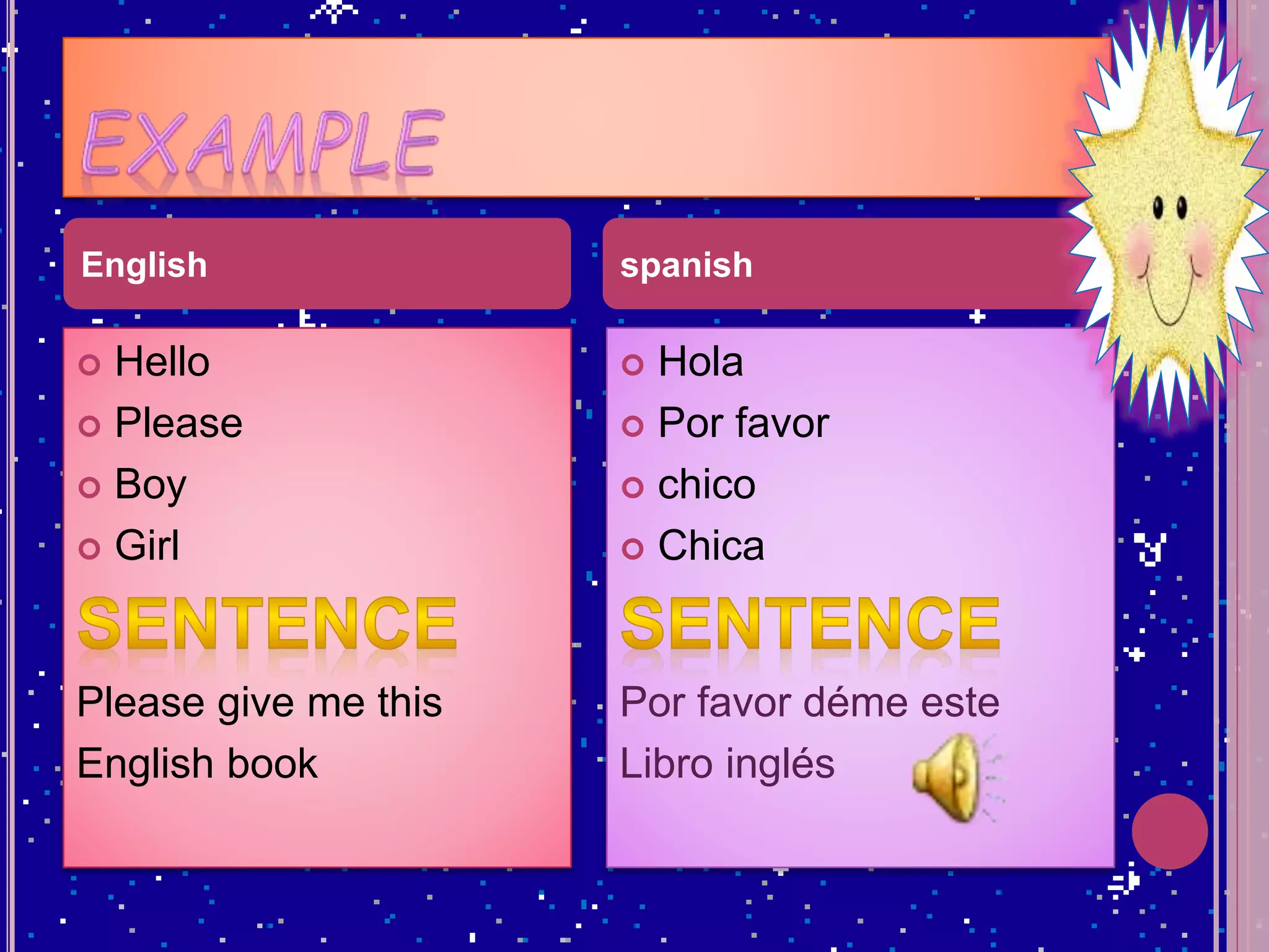  Hello
 Please
 Boy
 Girl
Please give me this
English book
 Hola
 Por favor
 chico
 Chica
Por favor déme este
Libro inglés
English spanish
 