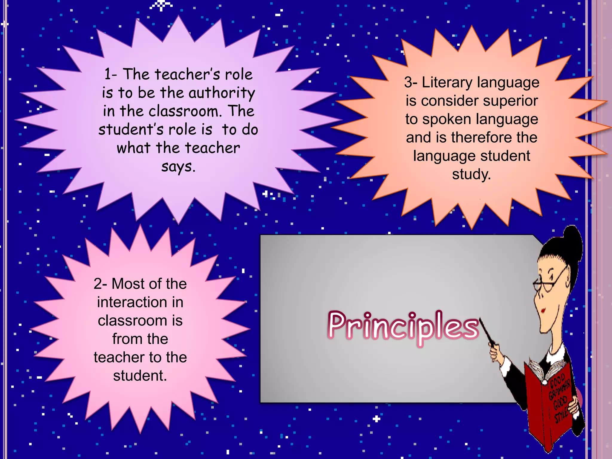 3- Literary language
is consider superior
to spoken language
and is therefore the
language student
study.
1- The teacher’s role
is to be the authority
in the classroom. The
student’s role is to do
what the teacher
says.
2- Most of the
interaction in
classroom is
from the
teacher to the
student.
 
