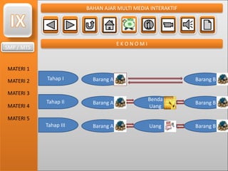 SMP / MTS
MATERI 1
MATERI 2
MATERI 3
MATERI 4
MATERI 5
BAHAN AJAR MULTI MEDIA INTERAKTIF
E K O N O M I
Tahap I
Tahap II
Tahap III
Barang A
Barang A
Barang A Barang B
Barang B
Barang B
Benda
Uang
Uang
 