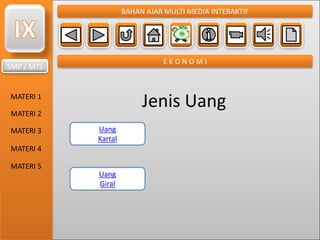 SMP / MTS
MATERI 1
MATERI 2
MATERI 3
MATERI 4
MATERI 5
BAHAN AJAR MULTI MEDIA INTERAKTIF
E K O N O M I
Jenis Uang
Uang
Giral
Uang
Kartal
 