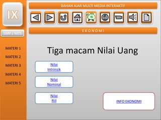 SMP / MTS
MATERI 1
MATERI 2
MATERI 3
MATERI 4
MATERI 5
BAHAN AJAR MULTI MEDIA INTERAKTIF
E K O N O M I
Tiga macam Nilai Uang
Nilai
Intrinsik
Nilai
Nominal
Nilai
Riil INFO EKONOMI
 