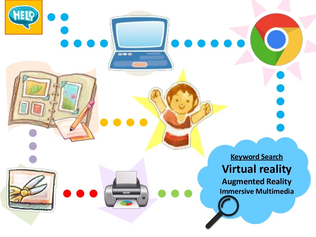 18 EXAMPLES of IMMERSIVE MULTIMEDIA