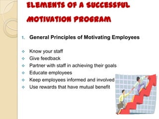 Elements of a Successful
Motivation Program
1. General Principles of Motivating Employees
 Know your staff
 Give feedbac...