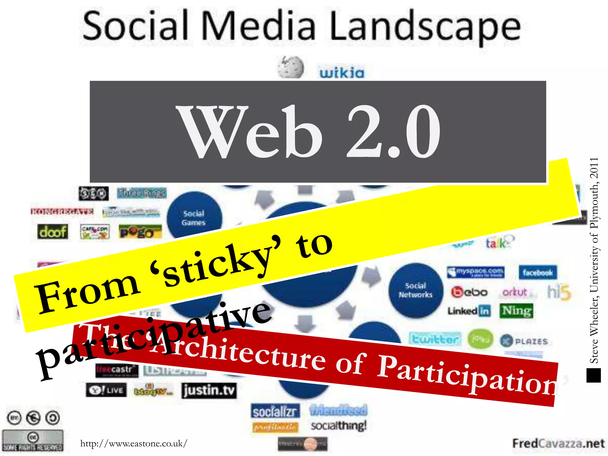 http://www.eastone.co.uk/
SteveWheeler,UniversityofPlymouth,2011
Web 2.0
 