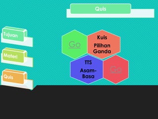 Quis
Kuis
Pilihan
Ganda
Go
TTS
Asam-
Basa
Go
 