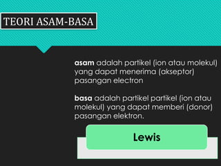 Lewis
TEORI ASAM-BASA
asam adalah partikel (ion atau molekul)
yang dapat menerima (akseptor)
pasangan electron
basa adalah partikel partikel (ion atau
molekul) yang dapat memberi (donor)
pasangan elektron.
 