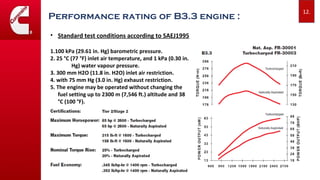 Performance rating of B3.3 engine :
? Standard test conditions according to SAEJ1995
1.100 kPa (29.61 in. Hg) barometric pressure.
2. 25 C (77 F) inlet air temperature, and 1 kPa (0.30 in.
Hg) water vapour pressure.
3. 300 mm H2O (11.8 in. H2O) inlet air restriction.
4. with 75 mm Hg (3.0 in. Hg) exhaust restriction.
5. The engine may be operated without changing the
fuel setting up to 2300 m (7,546 ft.) altitude and 38
C (100 F).
12.
 