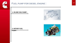 Fuel pump for diesel engine :
1. IN LINE FUEL PUMP :
2. ROTARY FUEL
PUMP :
17
 