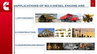 1.OFF-HIGHWAY
2.CONSTRUCTION
3.UNDERGROUND MINING
5.
 