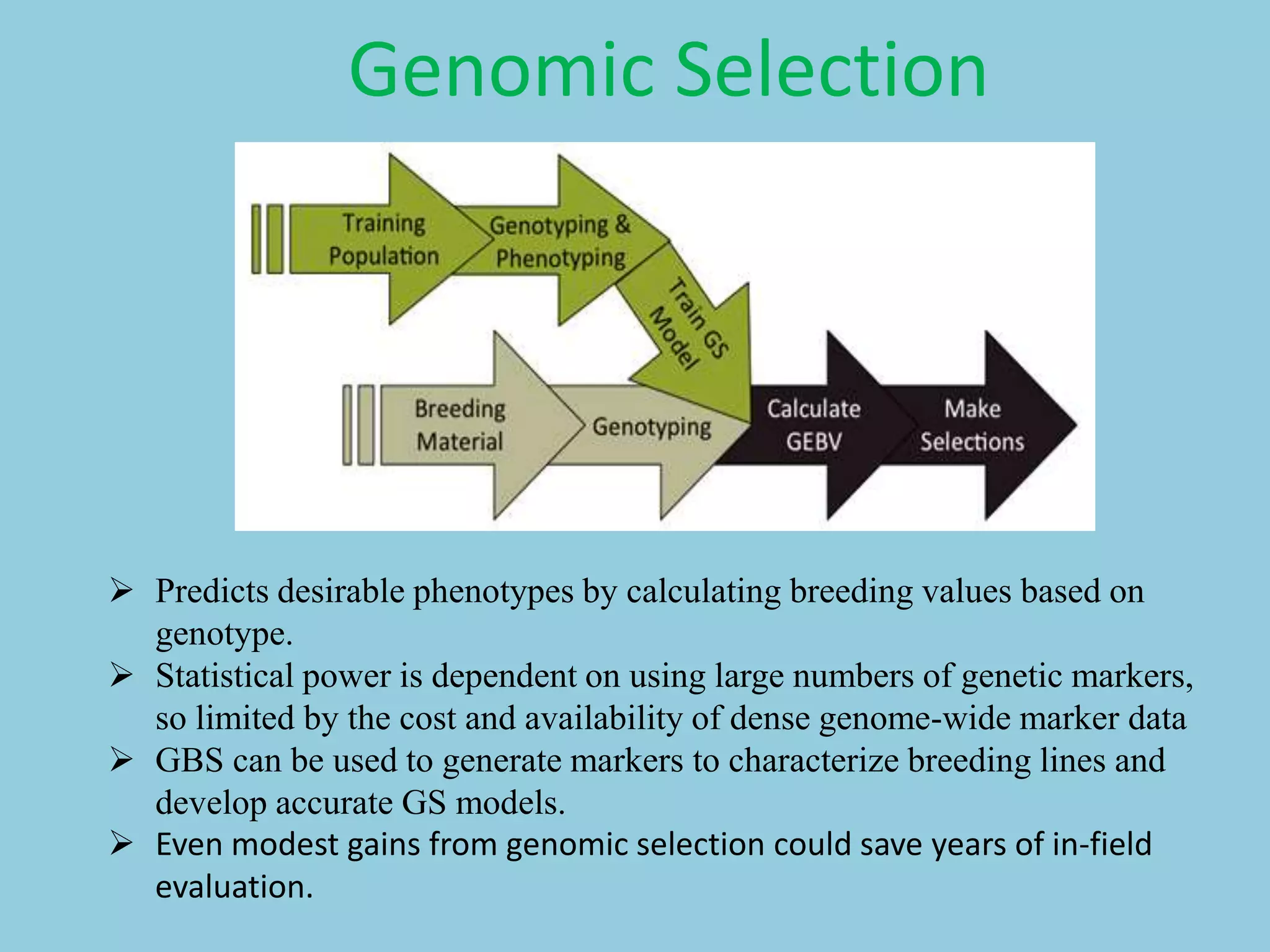  Predicts desirable phenotypes by calculating breeding values based on
genotype.
 Statistical power is dependent on using large numbers of genetic markers,
so limited by the cost and availability of dense genome-wide marker data
 GBS can be used to generate markers to characterize breeding lines and
develop accurate GS models.
 Even modest gains from genomic selection could save years of in-field
evaluation.
Genomic Selection
 