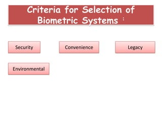 Security Convenience Legacy
Environmental
Criteria for Selection of
Biometric Systems :
 