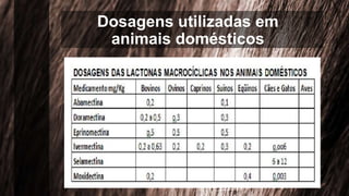 Dosagens utilizadas em
animais domésticos
 