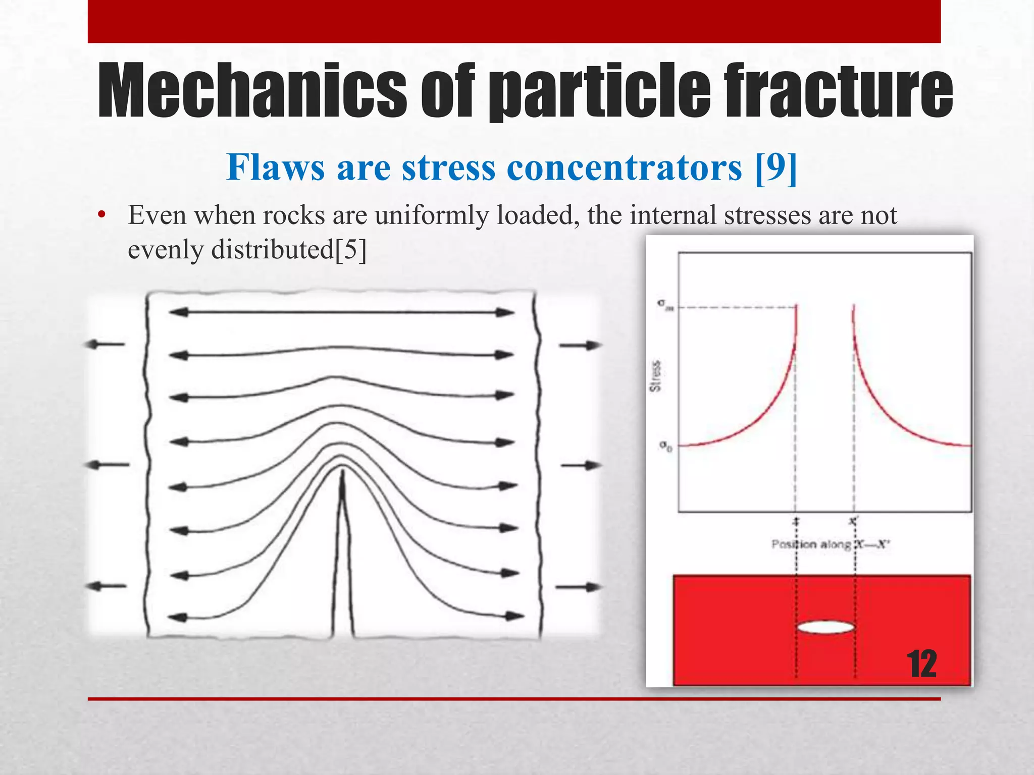 Mechanics of particle fracture
Flaws are stress concentrators [9]
• Even when rocks are uniformly loaded, the internal stresses are not
evenly distributed[5]
12
 