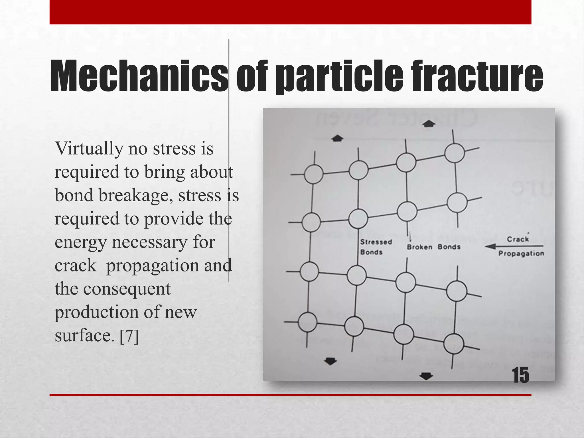 Mechanics of particle fracture
Virtually no stress is
required to bring about
bond breakage, stress is
required to provide the
energy necessary for
crack propagation and
the consequent
production of new
surface. [7]
15
 