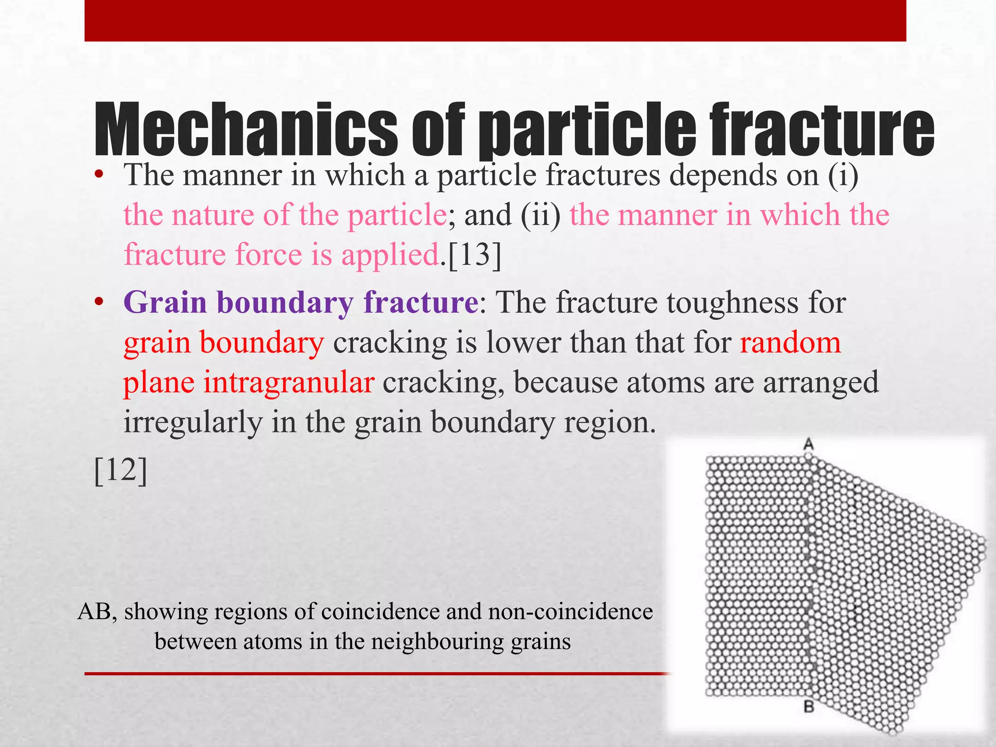 Mechanics of particle fracture• The manner in which a particle fractures depends on (i)
the nature of the particle; and (ii) the manner in which the
fracture force is applied.[13]
• Grain boundary fracture: The fracture toughness for
grain boundary cracking is lower than that for random
plane intragranular cracking, because atoms are arranged
irregularly in the grain boundary region.
[12]
18
AB, showing regions of coincidence and non-coincidence
between atoms in the neighbouring grains
 