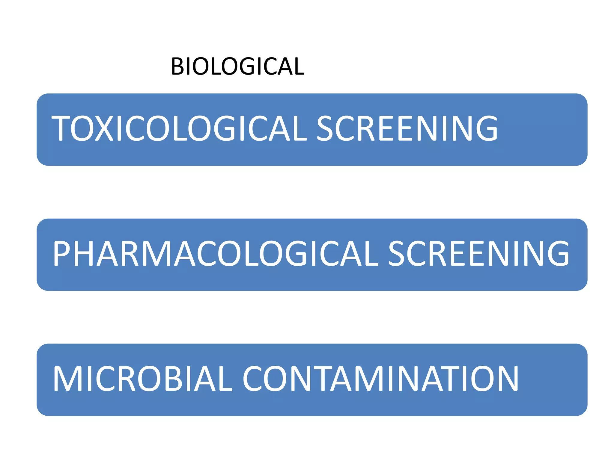 TOXICOLOGICAL SCREENING
PHARMACOLOGICAL SCREENING
MICROBIAL CONTAMINATION
BIOLOGICAL
 