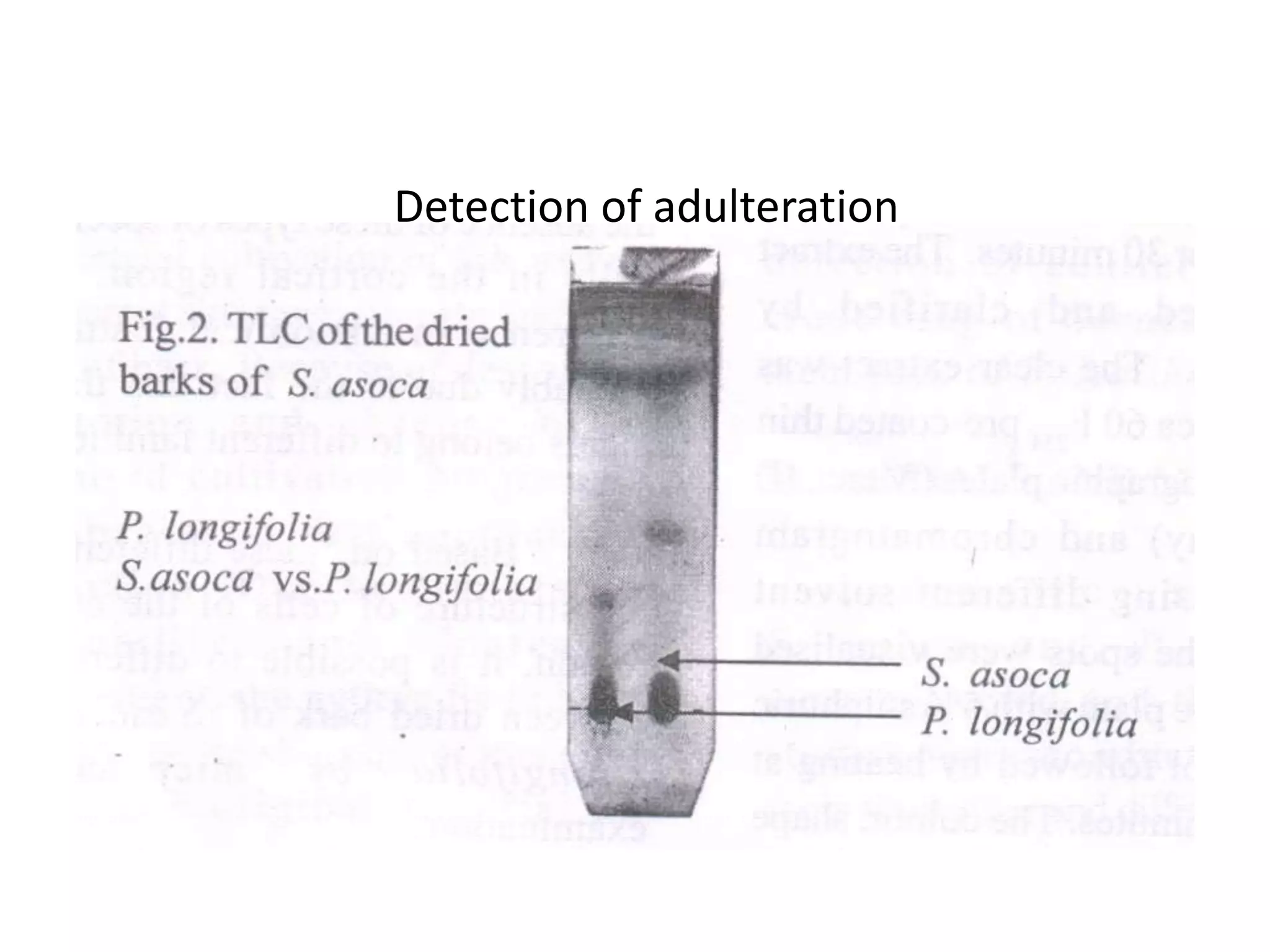 Detection of adulteration
 