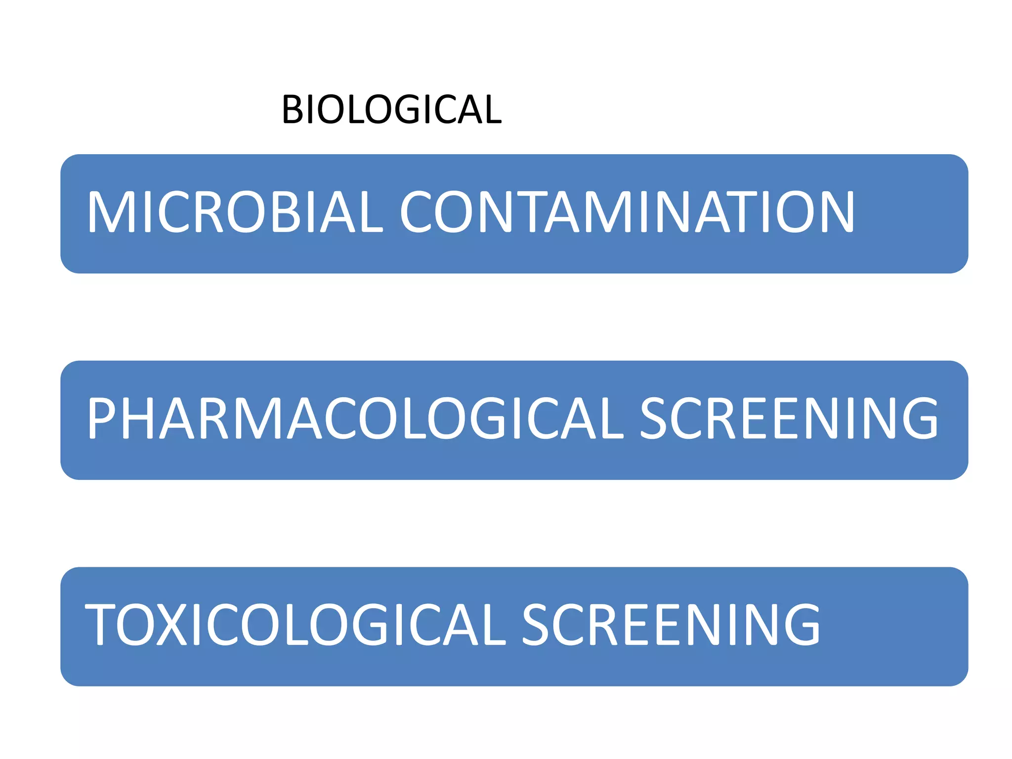 MICROBIAL CONTAMINATION
PHARMACOLOGICAL SCREENING
TOXICOLOGICAL SCREENING
BIOLOGICAL
 