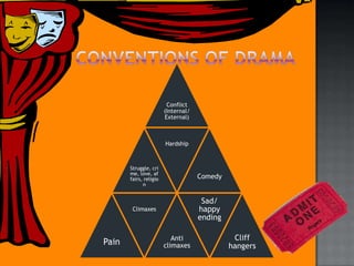 Conventions of Drama | PPTX
