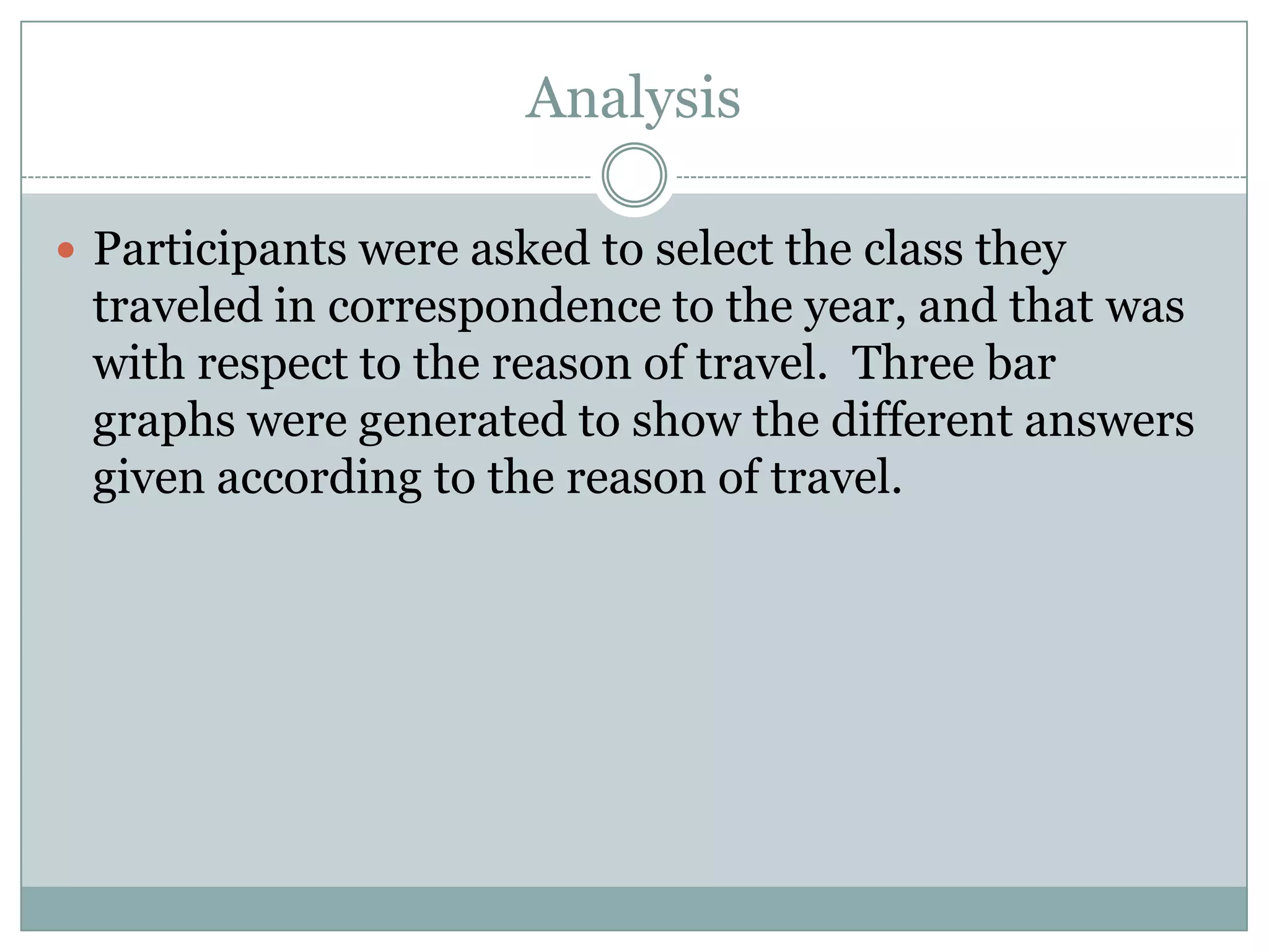 Analysis
 Participants were asked to select the class they
traveled in correspondence to the year, and that was
with respect to the reason of travel. Three bar
graphs were generated to show the different answers
given according to the reason of travel.
 