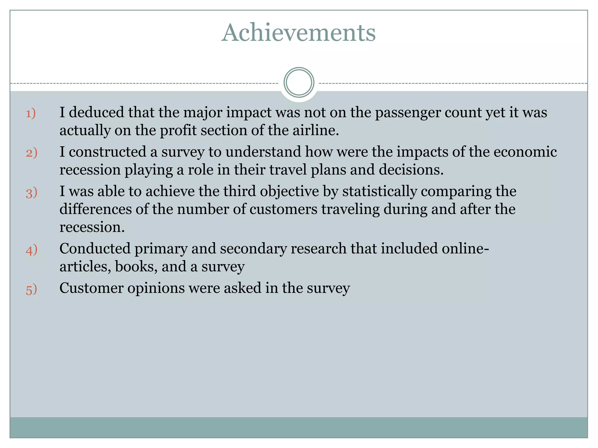 Achievements
1) I deduced that the major impact was not on the passenger count yet it was
actually on the profit section of the airline.
2) I constructed a survey to understand how were the impacts of the economic
recession playing a role in their travel plans and decisions.
3) I was able to achieve the third objective by statistically comparing the
differences of the number of customers traveling during and after the
recession.
4) Conducted primary and secondary research that included online-
articles, books, and a survey
5) Customer opinions were asked in the survey
 