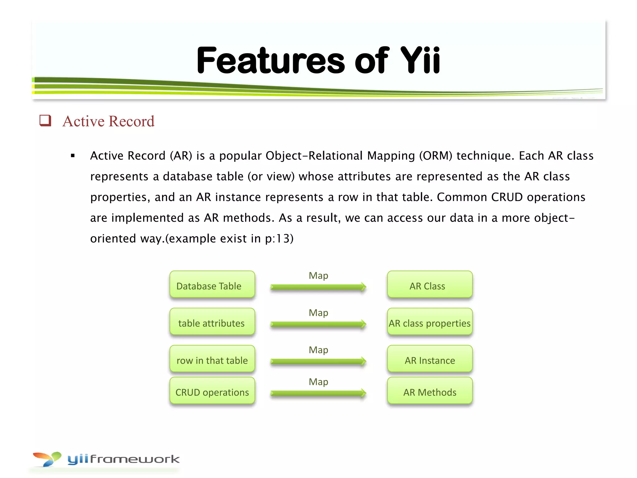 Features of Yii
 Active Record
 Active Record (AR) is a popular Object-Relational Mapping (ORM) technique. Each AR class
represents a database table (or view) whose attributes are represented as the AR class
properties, and an AR instance represents a row in that table. Common CRUD operations
are implemented as AR methods. As a result, we can access our data in a more object-
oriented way.(example exist in p:13)
table attributes
AR ClassDatabase Table
AR class properties
row in that table AR Instance
CRUD operations AR Methods
Map
Map
Map
Map
 