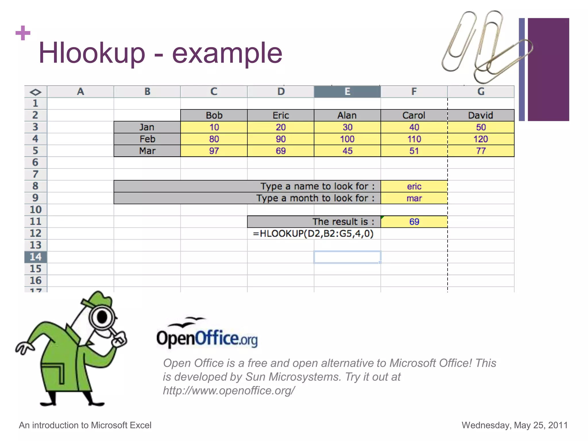 +
Hlookup - example
Wednesday, May 25, 2011
An introduction to Microsoft Excel
Open Office is a free and open alternative to Microsoft Office! This
is developed by Sun Microsystems. Try it out at
http://www.openoffice.org/
 