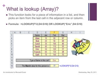Vlookup - an introduction | PPTX