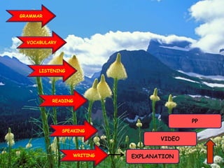 GRAMMAR
SPEAKING
VOCABULARY
LISTENING
WRITING
READING
EXPLANATION
VIDEO
PP
 