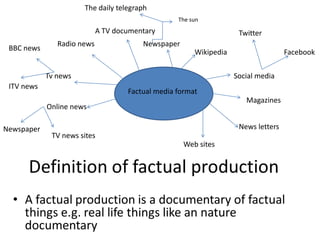 Factual media format
A TV documentary
Newspaper
Wikipedia
Tv news
Radio news
Online news
Newspaper
TV news sites
Social media
Twitter
Facebook
Magazines
News letters
Web sites
The sun
The daily telegraph
BBC news
ITV news
 