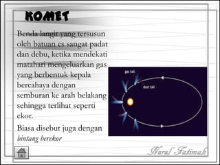 KOMET
Benda langit yang tersusun
oleh batuan es sangat padat
dan debu, ketika mendekati
matahari mengeluarkan gas
yang berbentuk kepala
bercahaya dengan
semburan ke arah belakang
sehingga terlihat seperti
ekor.
Biasa disebut juga dengan
bintang berekor
 