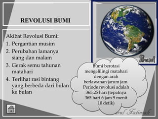 REVOLUSI BUMI
Akibat Revolusi Bumi:
1. Pergantian musim
2. Perubahan lamanya
siang dan malam
3. Gerak semu tahunan
matahari
4. Terlihat rasi bintang
yang berbeda dari bulan
ke bulan
Bumi berotasi
mengelilingi matahari
dengan arah
berlawanan jarum jam.
Periode revolusi adalah
365,25 hari (tepatnya
365 hari 6 jam 9 menit
10 detik)
 