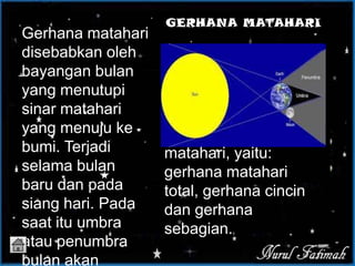 Tiga macam gerhana
matahari, yaitu:
gerhana matahari
total, gerhana cincin
dan gerhana
sebagian.
Gerhana matahari
disebabkan oleh
bayangan bulan
yang menutupi
sinar matahari
yang menuju ke
bumi. Terjadi
selama bulan
baru dan pada
siang hari. Pada
saat itu umbra
atau penumbra
bulan akan
GERHANA MATAHARI
 