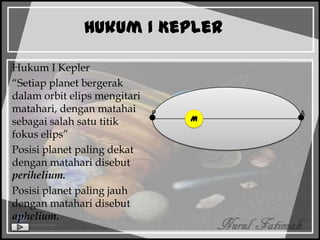Hukum I Kepler
Hukum I Kepler
“Setiap planet bergerak
dalam orbit elips mengitari
matahari, dengan matahai
sebagai salah satu titik
fokus elips”
Posisi planet paling dekat
dengan matahari disebut
perihelium.
Posisi planet paling jauh
dengan matahari disebut
aphelium.
M
P A
 