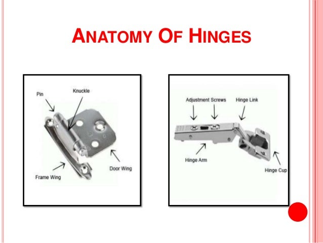 Furniture Hardware