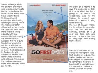 The point of a tagline is to
give the audience a slight
hint as to what the film is
going to be about. The
vocabulary used for this
tagline is casual and
informal, as well as it being
quite amusing.
The use of ‘Friggin’ makes
the target audience realise
that the film will be a
comedy, aimed at 16-25
year old teen girls and
women, as this is the type
of language they mostly
likely will use.
The main image within
the poster is of a male
and female, assuming to
be the main characters
in the movie. the women
has a shocked and
frightened facial
expression, who is sitting
up straight looking tense.
The male character
sitting next to her, is quite
the opposite. He is much
more relaxed, sitting
casually with legs
crossed. He is glaring at
the women which
suggests that he is quite
fond of her which the
audience will able to
identify, if it’s as a friend
or more. The background
is of a beach, which
shows that the film is set
somewhere romantic
and relaxing. This makes
the audience assume
more than they are more
just friend's.
The use of colour of text is
consistent throughout (Red
text) and its set to bold. The
text at the bottom is eye-
catching as it’s a reminder
to ‘remember the date’ in
bold and the size is bigger,
this makes the audience
aware of when it comes
out.
 