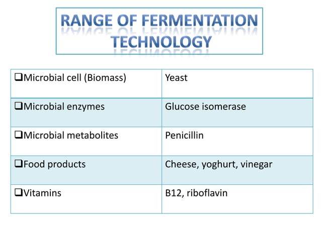 Fermentation technology - Fermentation Technology 13 638