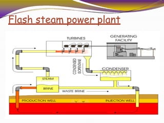 Flash steam power plant
 