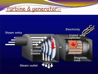 Turbine & generator:-
 