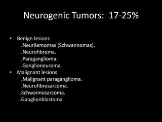 Neurogenic Tumors: 17-25%
• Benign lesions
.Neurilemomas (Schwannomas).
.Neurofibroma.
.Paraganglioma.
.Ganglioneuroma.
• Malignant lesions
.Malignant paraganglioma.
.Neurofibrosarcoma.
.Schwannosarcoma.
.Ganglionblastoma
 